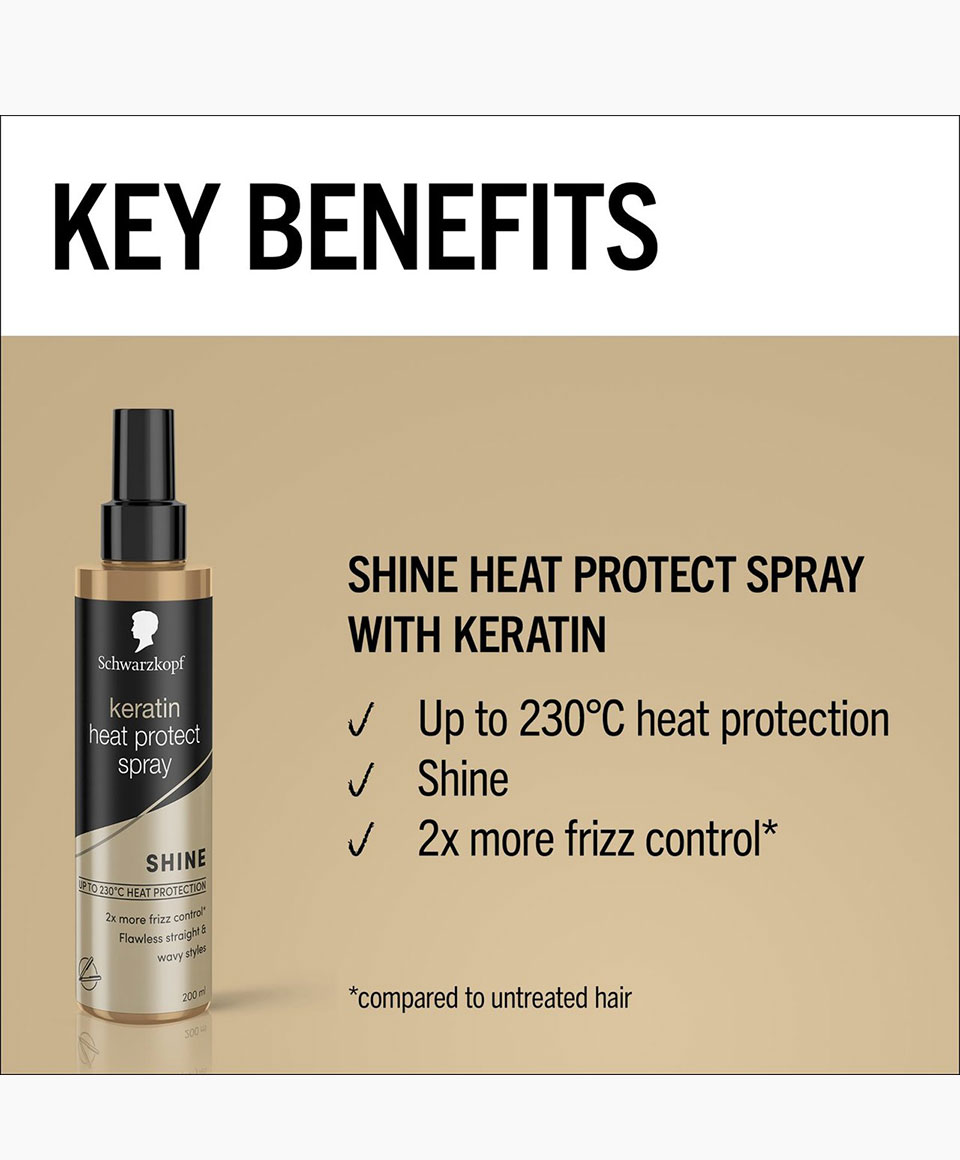 Schwarzkopf Palette Keratin Heat Spray 200ml